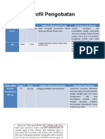 assessment plan nishan