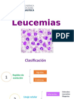 1 - Leucemias Generalidades