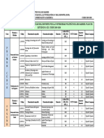 Plan Estudios 1920 11CD PDF