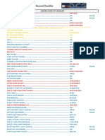 Normal Checklist (Pro) v1.8