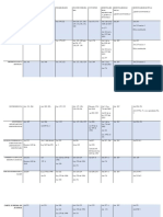 Cuadros Constituciones