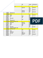 JADWAL Cjuj