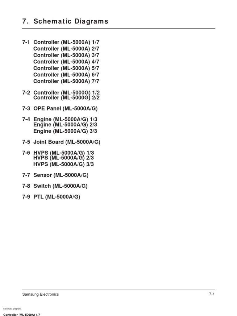 Schematic Diagrams: 7-1 Samsung Electronics | PDF