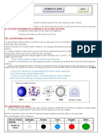 Atomes et ions cours