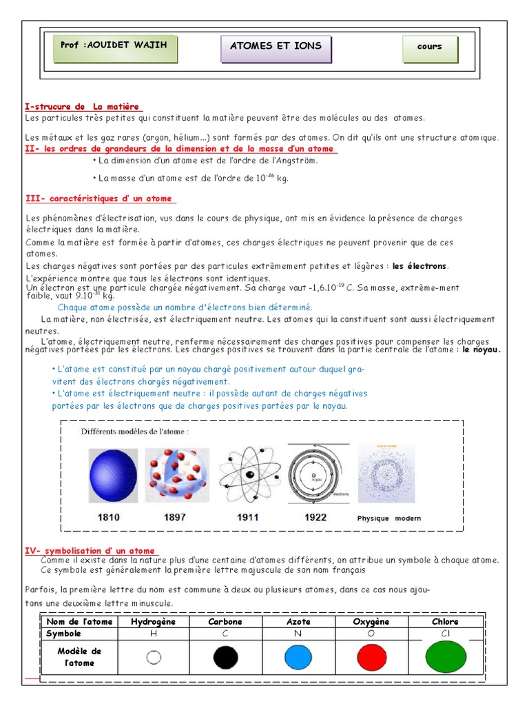 Atomes et Ions : Cours 3ème | PDF | Atomes | Ion