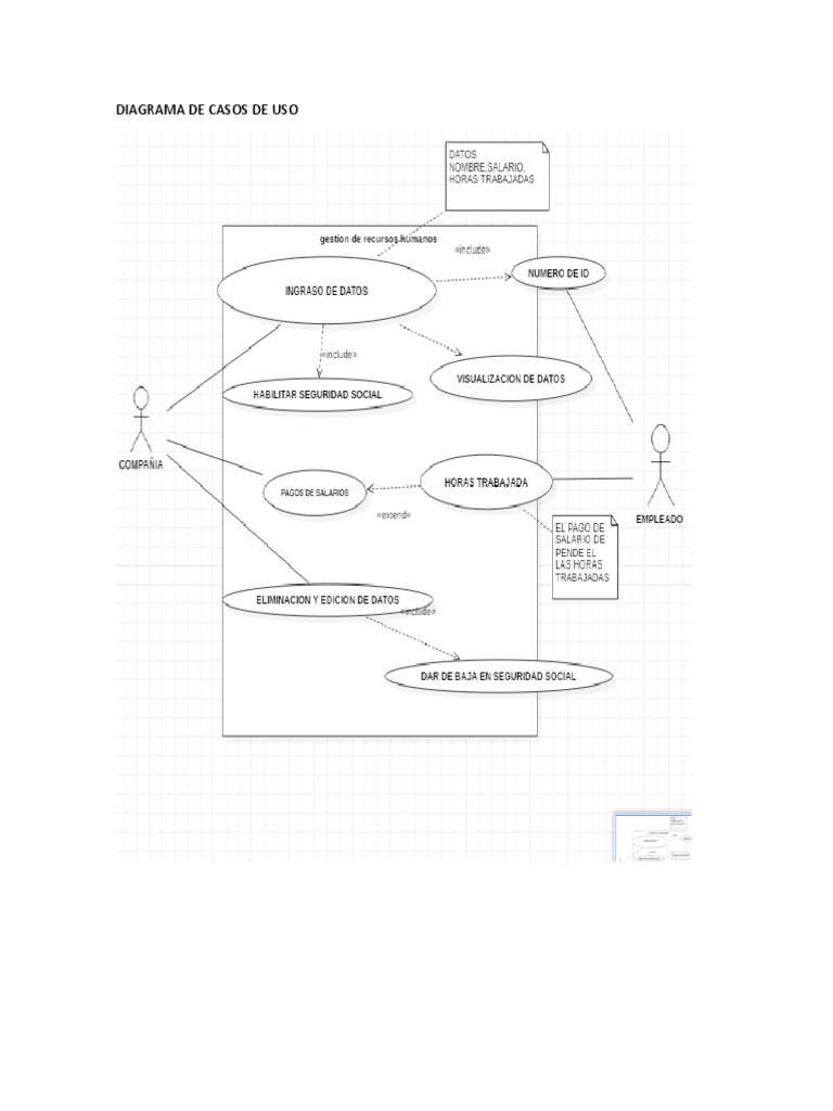 Diagrama de Casos de Uso | PDF