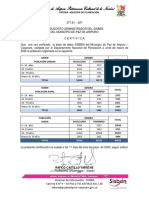 Certificado Población Marzo 2020