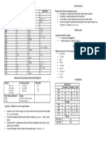 Tabela 1 - Alfabeto e artigos.pdf