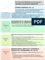 Decreto Supremo 013-2013 - Produce