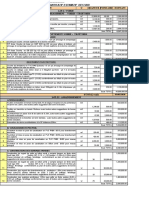 Quantitatif VRD Zone D'activité