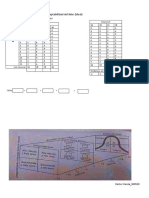 Plantilla de Resultados