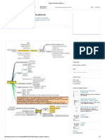 Mapas Mentais Auditoria