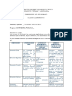 ACTIVIDAD No 2 DIMENSIONES DEL SER HUMANO CATEDRA