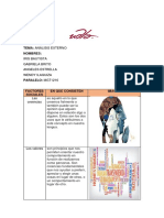 Analisis Externo