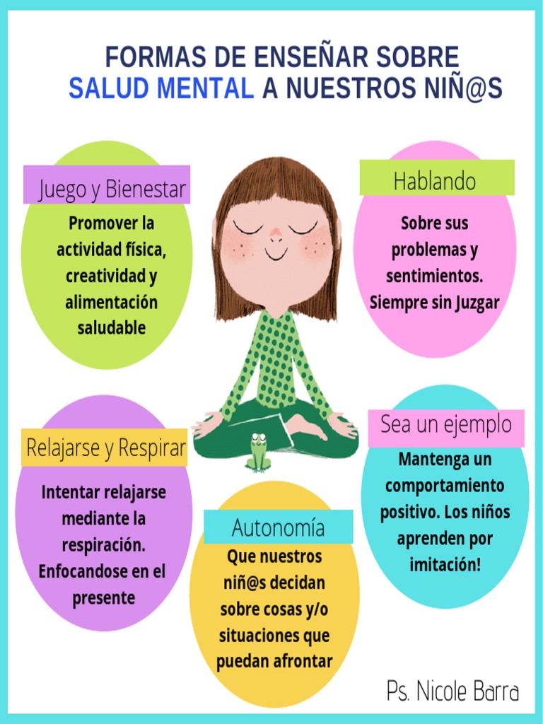 Cómo Enseñar Salud Mental a los Niños: Una Guía Práctica para Padres y Educadores