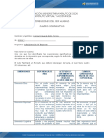 Cuadro Comparativo Dimensiones Del Ser Humano