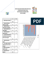 Resultados Encuestas