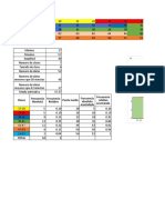 Estadistica