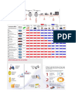 INCOTERMS