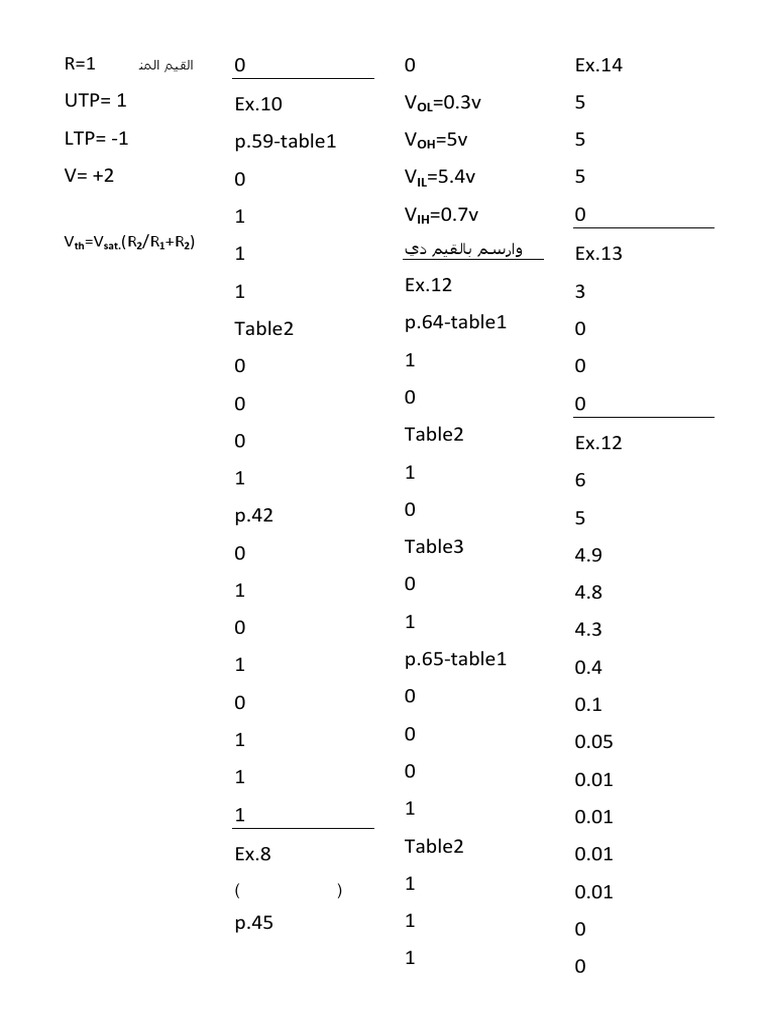 Elec | PDF