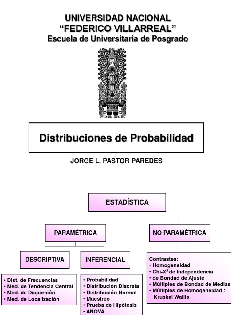 Distribuc Probabilidad PDF | PDF | Variable aleatoria | Diferencia
