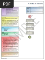 Control of Records: Organization Details Justification