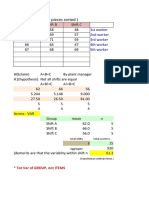 SHIFTS (No. of Pieces Sorted) : 1st Worker 2nd Worker 3rd Worker 4th Worker 5th Worker