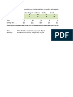 CS GOF Multinomial With N and P