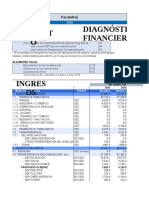 Diagnóstico Financiero Context O: Facatativá
