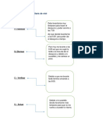 Caso Práctico