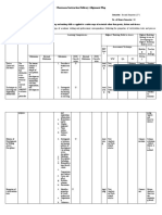 Classroom Instruction Alignment Map for Reading and Writing Skills