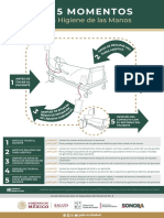 5 Momentos Higiene de Manos PDF