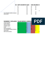 2 semestre aux farmacia