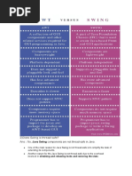 2) Does Swing Is Thread-Safe? Ans: No, Java Swing Components Are Not Thread-Safe in Java