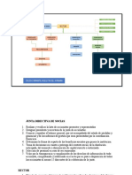 Junta Directiva de Socias