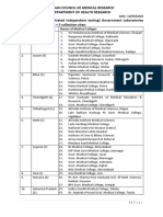 Govt COVID19 Testing Lab 12042020