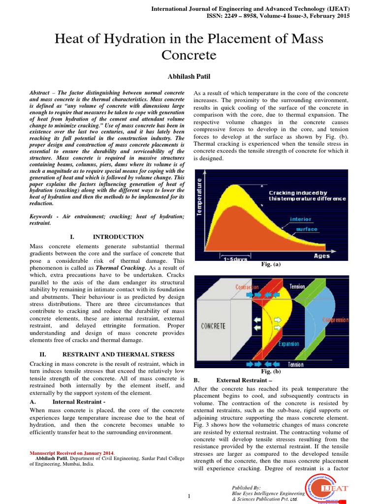 Heat of Hydration in The Placement of Mass Concrete: Abhilash Patil ...