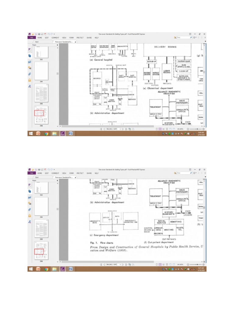 Surgical Suite Planning and Design Guide | PDF | Operating Theater ...