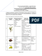 Asignación 1. Materias primas_Benavides Rosero Javier