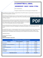 KCJ Appeal For Aid 2020 PDF