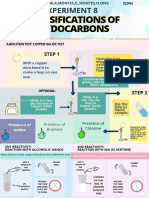 Classifying Hydrocarbons Using Beilstein and SN Tests