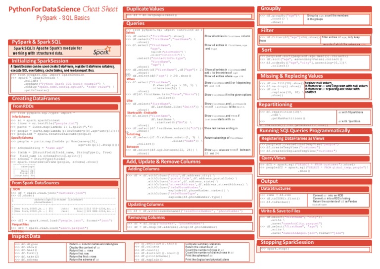 PySpark SQL Cheat Sheet Python PDF | PDF | Sql | Computer Programming