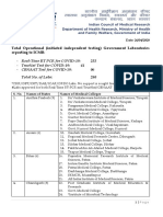 Total Operational (Initiated Independent Testing) Government Laboratories Reporting To ICMR