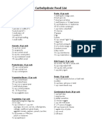 Carbohydrate Food List_120799_284_15002_v1.pdf
