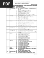 Govt Labs Functional For COVID19 Testing 11042020 V1