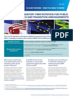 Fact Sheet: Mandatory Firm Rotation For Public Interest Entities and Transition Arrangements