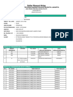 Daftar Riwayat Hidup: Pemerintah Provinsi Daerah Khusus Ibukota Jakarta