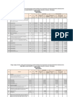 Price Schedule PDF