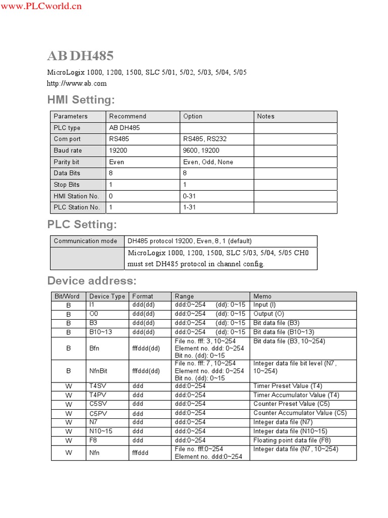 AB DH485: HMI Setting | PDF | Programmable Logic Controller | Data ...