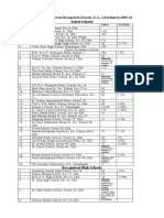 Aided Schools: 15% Status in Aided/Private Recognized Schools, U.T., Chandigarh 2009-10